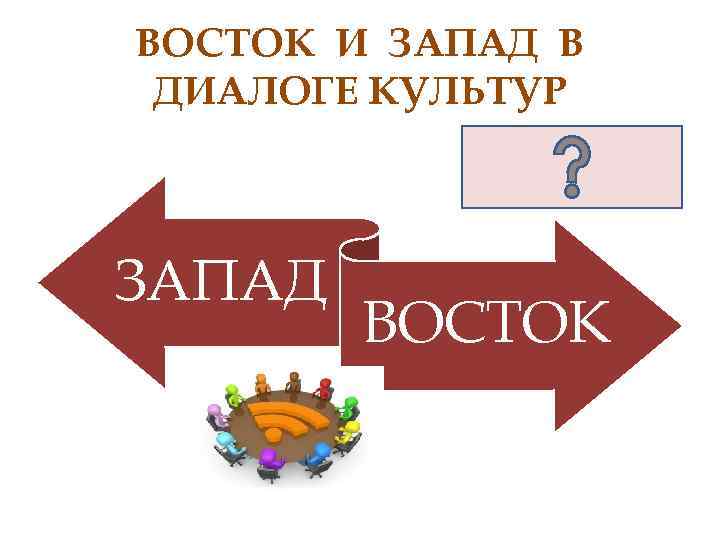 Процесс запада и востока. Восток и Запад в диалоге культур. Западная и Восточная культура. Диалог цивилизаций Восток Запад. Культура Востока и Запада.