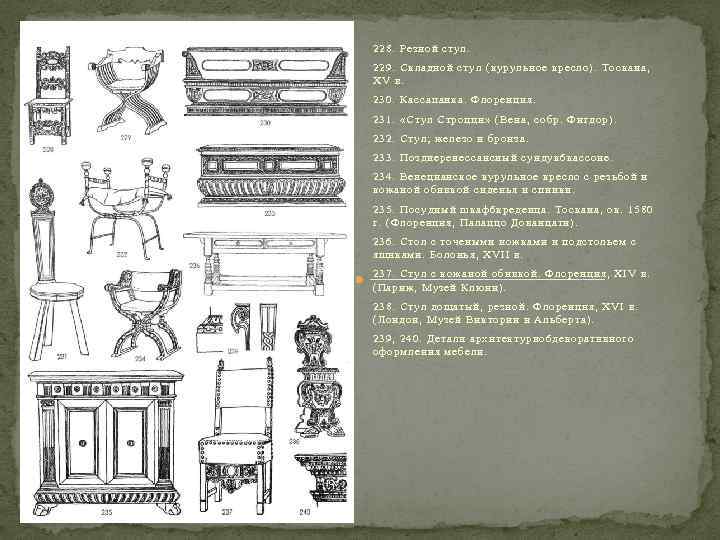 Чертежи и размеры курульного кресла