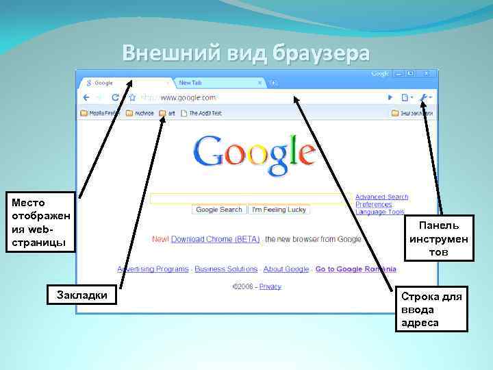 Внешний вид браузера Место отображен ия webстраницы Закладки Панель инструмен тов Строка для ввода