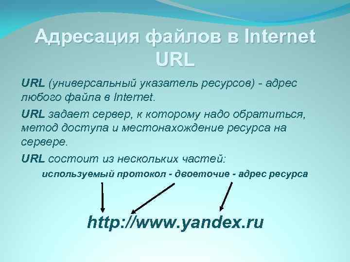 Указанного файла в сети интернет. Адресация в сети интернет URL.. Универсальный указатель ресурса (адрес) URL. Глобальные сети интернета адресация. Указатель в сети интернет.