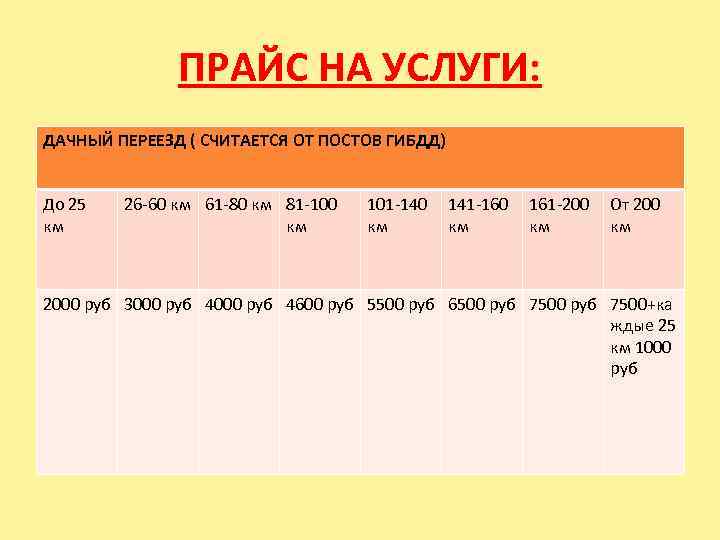 ПРАЙС НА УСЛУГИ: ДАЧНЫЙ ПЕРЕЕЗД ( СЧИТАЕТСЯ ОТ ПОСТОВ ГИБДД) До 25 км 26