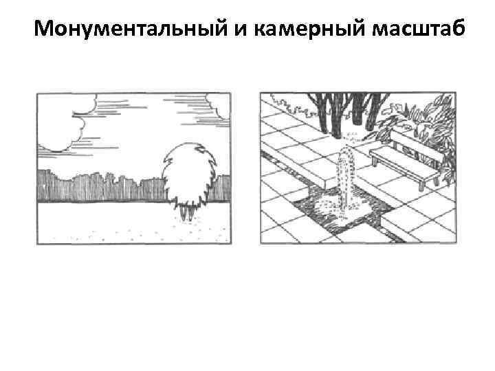 Масштабность в композиции презентация