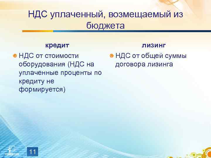 НДС уплаченный, возмещаемый из бюджета кредит НДС от стоимости оборудования (НДС на уплаченные проценты