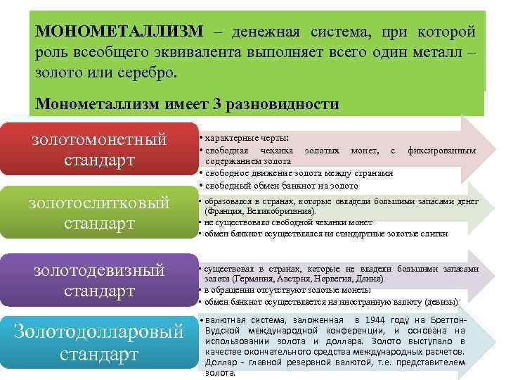 МОНОМЕТАЛЛИЗМ – денежная система, при которой роль всеобщего эквивалента выполняет всего один металл –