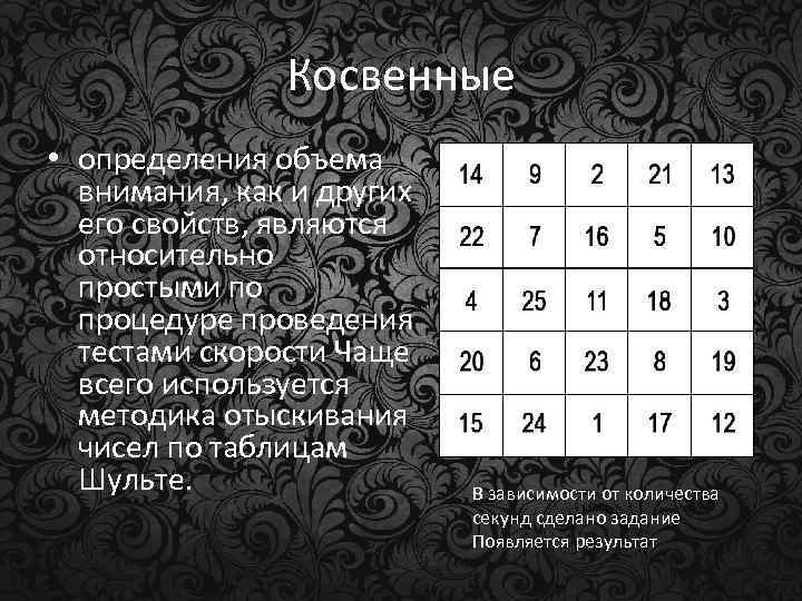 Косвенные • определения объема внимания, как и других его свойств, являются относительно простыми по