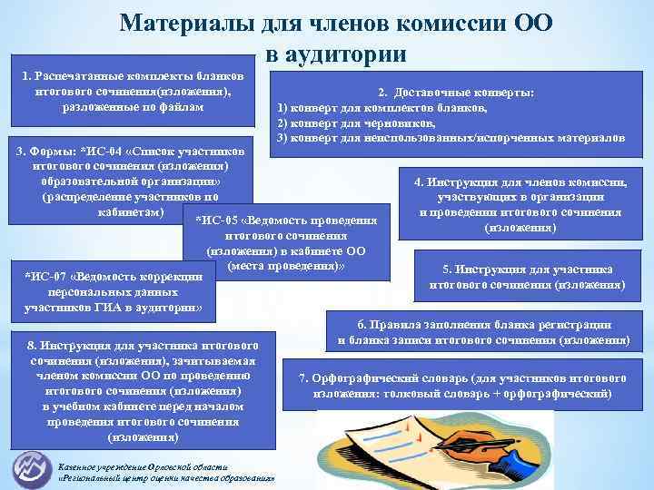 Материалы для членов комиссии ОО в аудитории 1. Распечатанные комплекты бланков итогового сочинения(изложения), разложенные