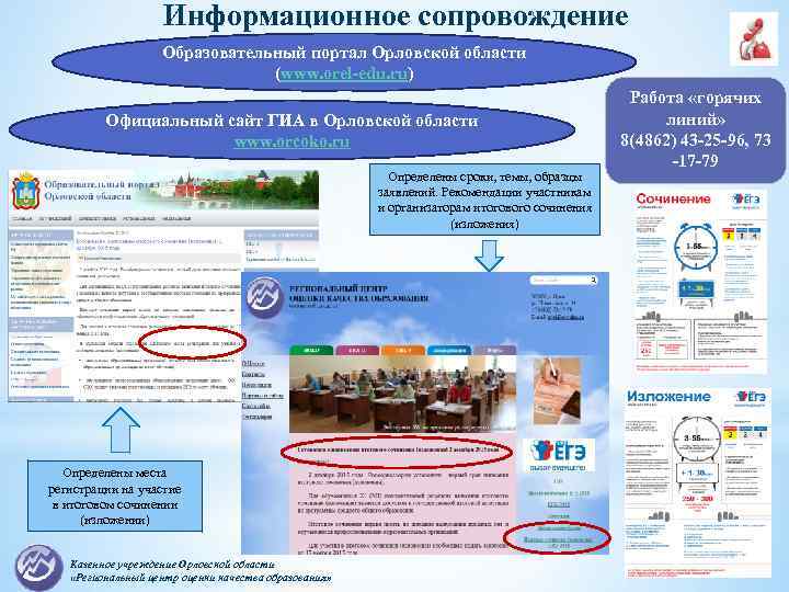 Информационное сопровождение Образовательный портал Орловской области (www. orel-edu. ru) Официальный сайт ГИА в Орловской