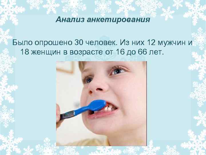 Анализ анкетирования Было опрошено 30 человек. Из них 12 мужчин и 18 женщин в