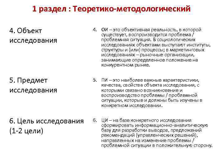 1 раздел : Теоретико-методологический 4. Объект исследования 4. ОИ – это объективная реальность, в