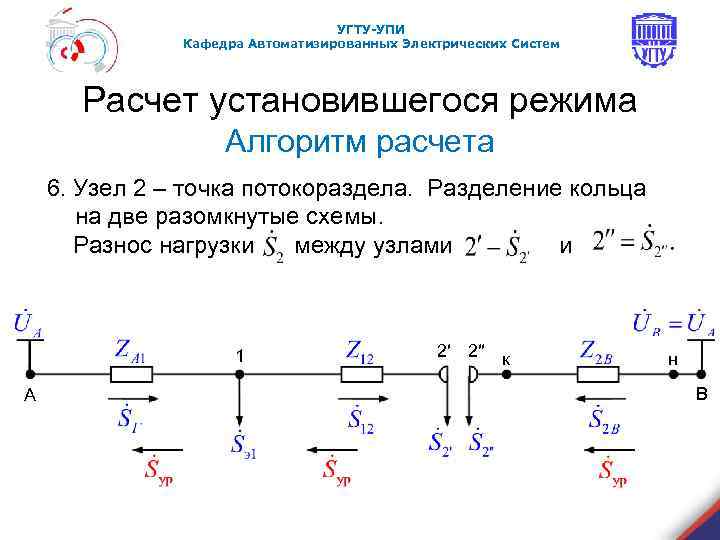 УГТУ-УПИ Кафедра Автоматизированных Электрических Систем Расчет установившегося режима Алгоритм расчета 6. Узел 2 –