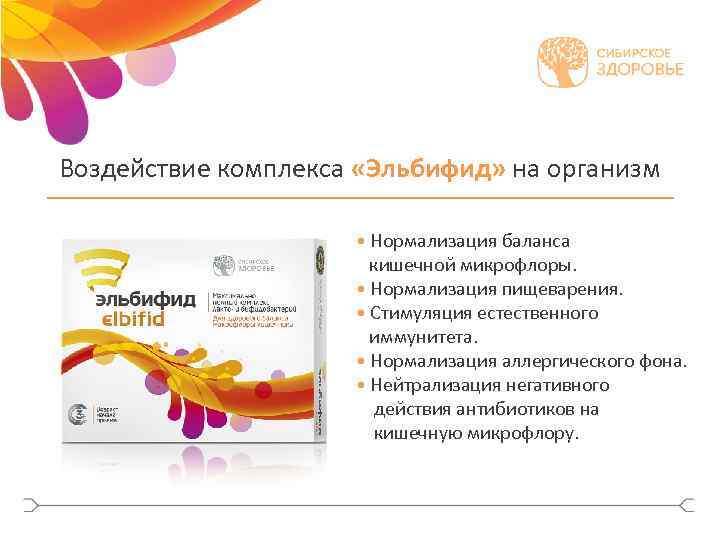 Воздействие комплекса «Эльбифид» на организм • Нормализация баланса кишечной микрофлоры. • Нормализация пищеварения. •
