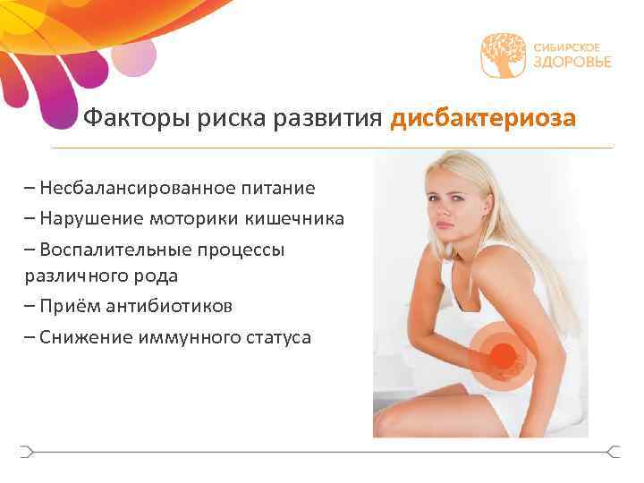 Факторы риска развития дисбактериоза – Несбалансированное питание – Нарушение моторики кишечника – Воспалительные процессы