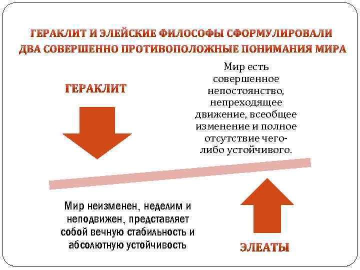 Мир есть совершенное непостоянство, непреходящее движение, всеобщее изменение и полное отсутствие чеголибо устойчивого. Мир