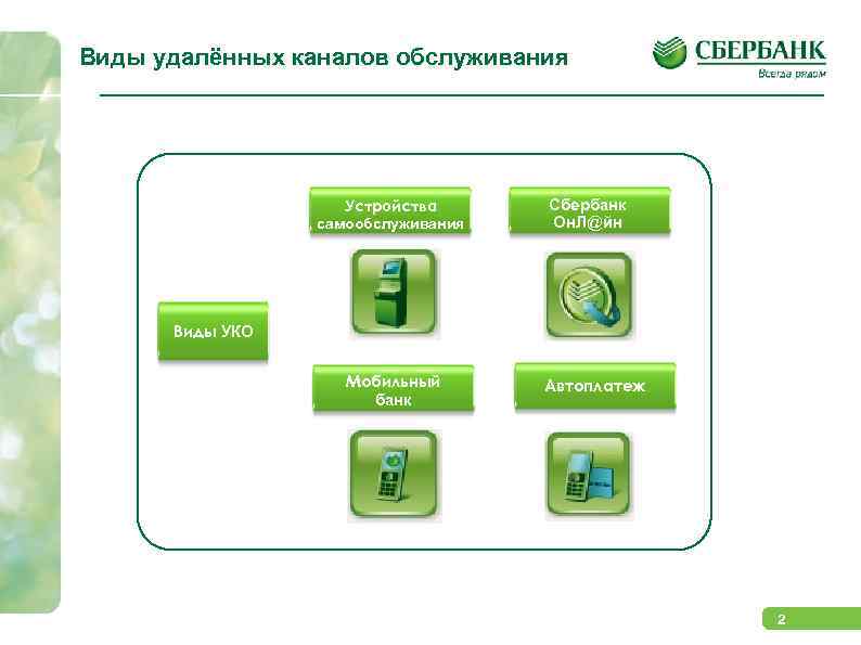 Мобильный банк презентация