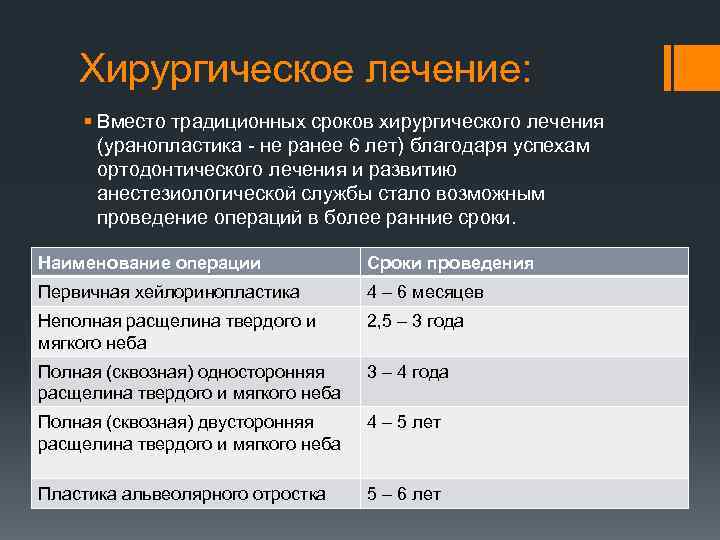 Хирургическое лечение: § Вместо традиционных сроков хирургического лечения (уранопластика не ранее 6 лет) благодаря