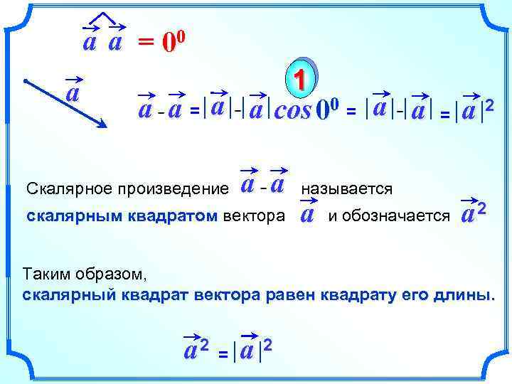 a a = 00 a 1 a a = a a cos 00 =