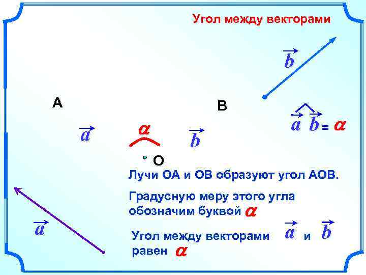 Угол между векторами b А В a a b= a О Лучи ОА и