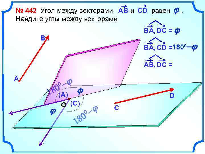 № 442 Угол между векторами АВ и СD равен Найдите углы между векторами j.