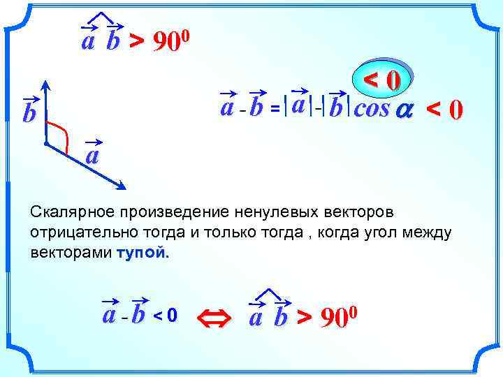 a b > 900 <0 a b = a b cos a < 0