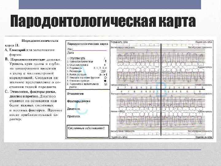 Заполненная стоматологическая карта