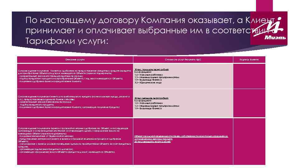По настоящему договору Компания оказывает, а Клиент принимает и оплачивает выбранные им в соответствии