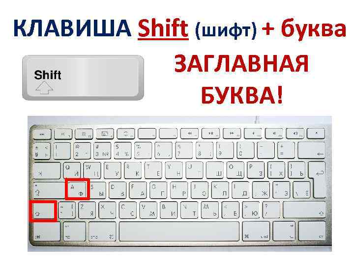 Заглавная на клавиатуре. Клавиша шифт. Shift (клавиша). Правый Shift на клавиатуре. Shift буква это.