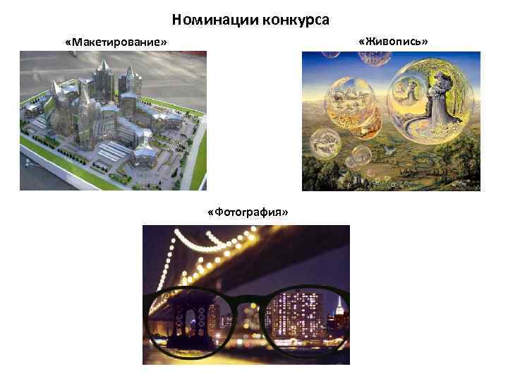 Номинации конкурса «Живопись» «Макетирование» «Фотография» 