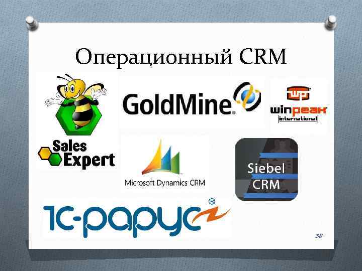 Операционный CRM 38 