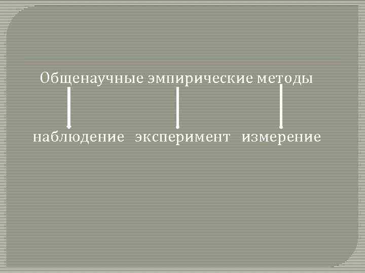  Общенаучные эмпирические методы наблюдение эксперимент измерение 