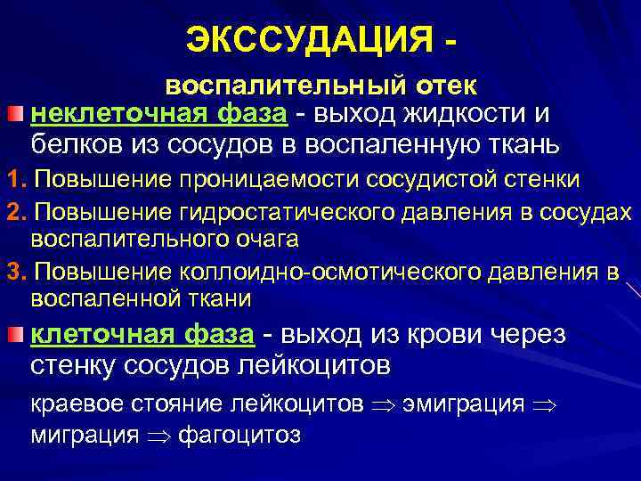ЭКССУДАЦИЯ - воспалительный отек неклеточная фаза - выход жидкости и белков из сосудов в