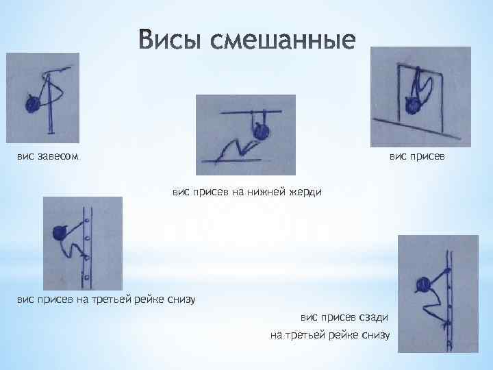 вис завесом вис присев на нижней жерди вис присев на третьей рейке снизу вис