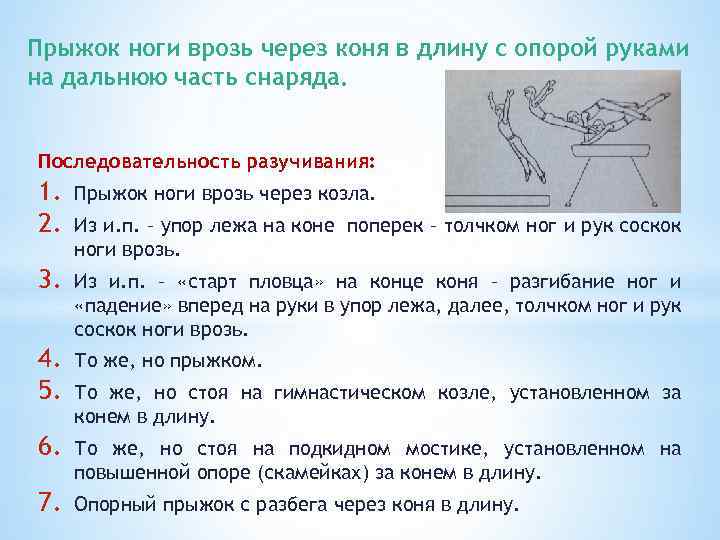 Прыжок через коня в длину. Прыжок через коня ноги врозь. Прыжок ноги врозь. Опорный прыжок ноги врозь через коня в длину.