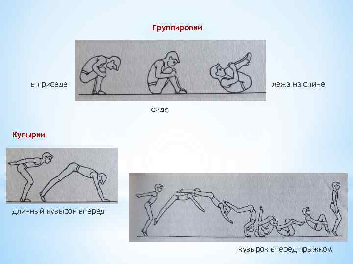 Группировки в приседе лежа на спине сидя Кувырки длинный кувырок вперед прыжком 