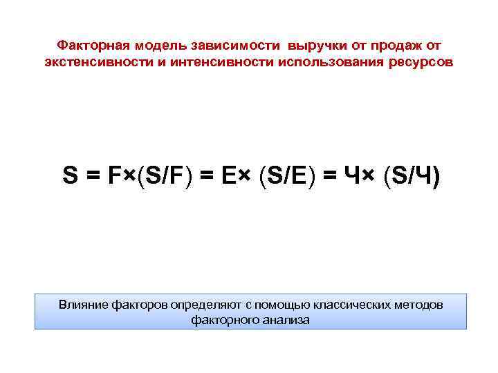 Факторная модель зависимости выручки от продаж от экстенсивности и интенсивности использования ресурсов S =