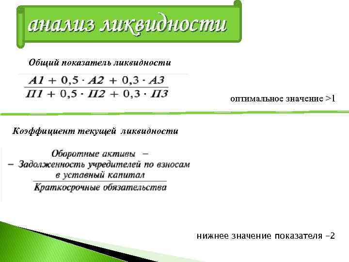 анализ ликвидности Общий показатель ликвидности оптимальное значение >1 Коэффициент текущей ликвидности нижнее значение показателя