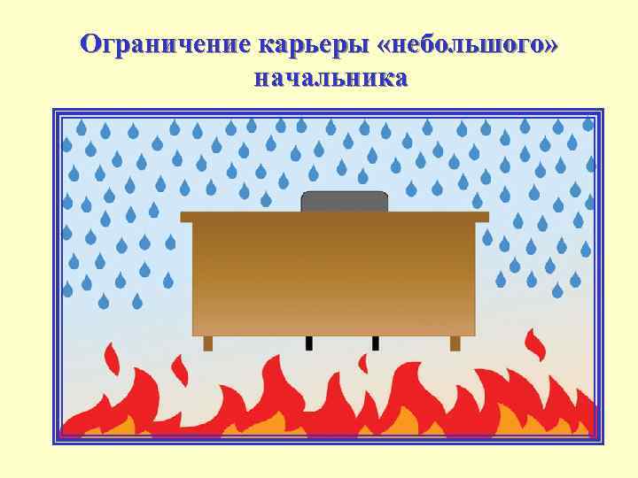 Ограничение карьеры «небольшого» начальника 