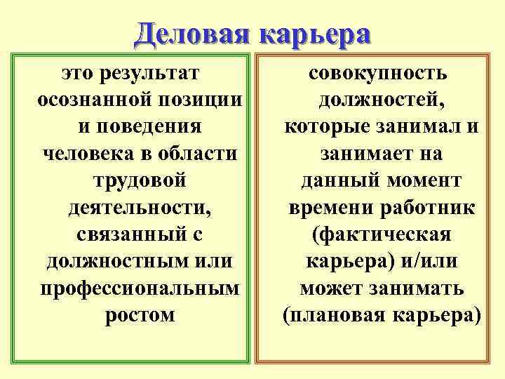 Деловая карьера это результат осознанной позиции и поведения человека в области трудовой деятельности, связанный
