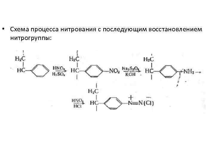  • Схема процесса нитрования с последующим восстановлением нитрогруппы: 