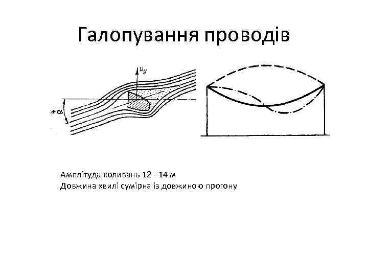 Галопування проводів Амплітуда коливань 12 - 14 м Довжина хвилі сумірна із довжиною прогону