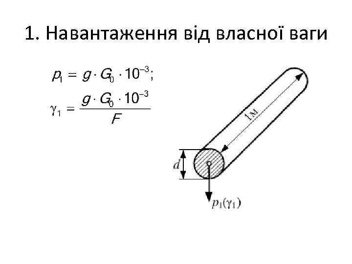 1. Навантаження від власної ваги 