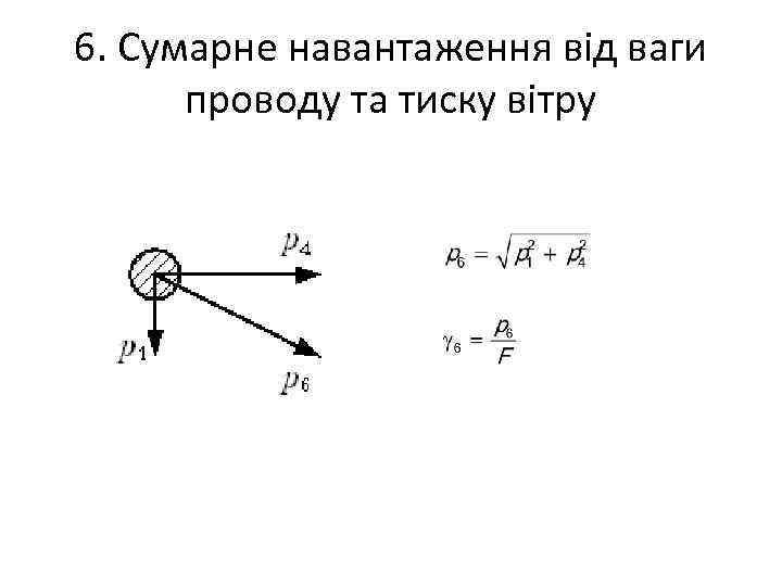 6. Сумарне навантаження від ваги проводу та тиску вітру 