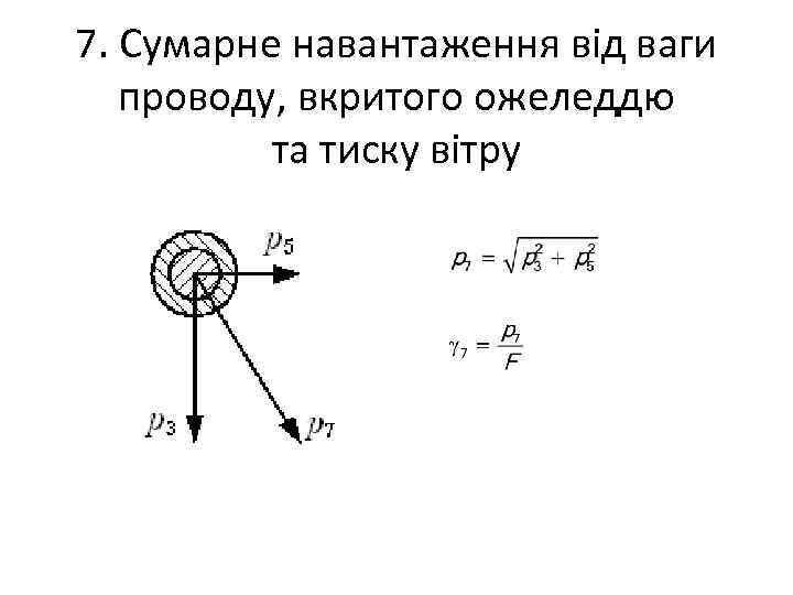 7. Сумарне навантаження від ваги проводу, вкритого ожеледдю та тиску вітру 