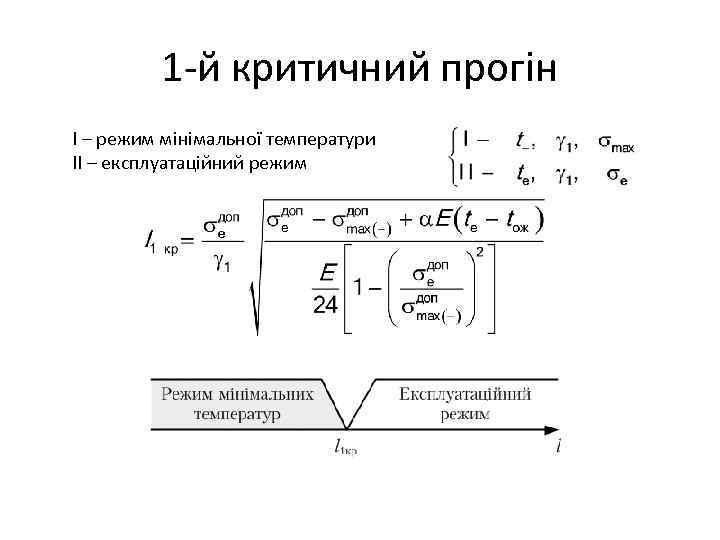 1 -й критичний прогін I – режим мінімальної температури ІІ – експлуатаційний режим 