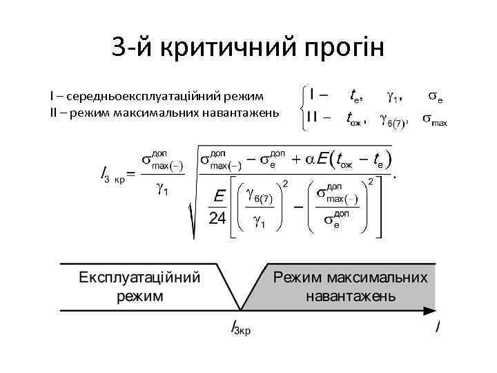 3 -й критичний прогін I – середньоексплуатаційний режим ІІ – режим максимальних навантажень 