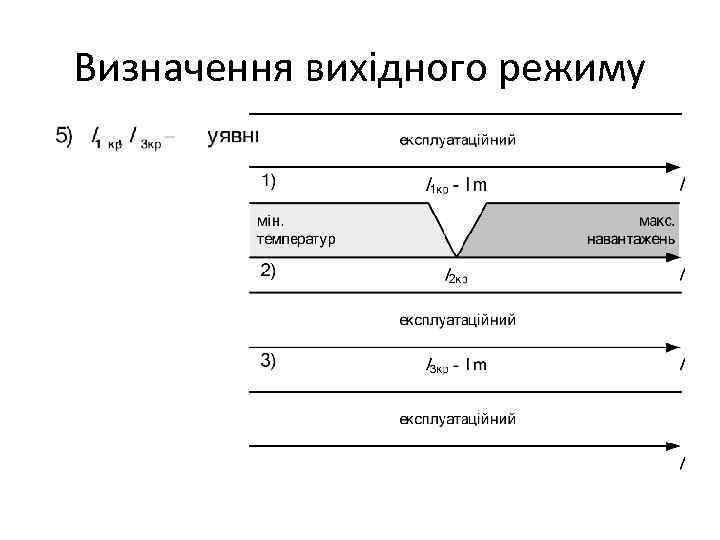 Визначення вихідного режиму 