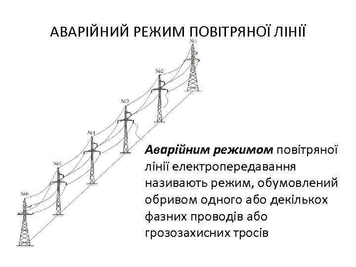 АВАРІЙНИЙ РЕЖИМ ПОВІТРЯНОЇ ЛІНІЇ Аварійним режимом повітряної лінії електропередавання називають режим, обумовлений обривом одного
