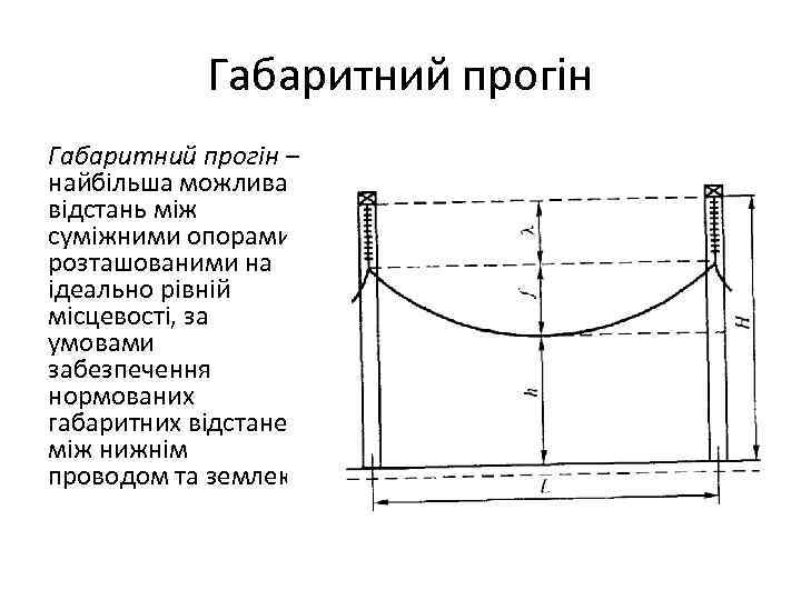 Габаритний прогін – найбільша можлива відстань між суміжними опорами, розташованими на ідеально рівній місцевості,