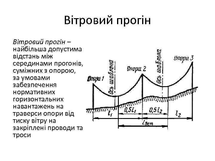 Вітровий прогін – найбільша допустима відстань між серединами прогонів, суміжних з опорою, за умовами