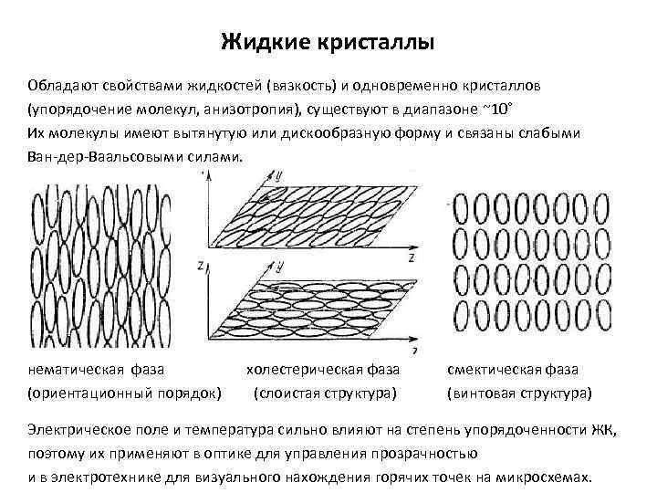 Жидкие кристаллы Обладают свойствами жидкостей (вязкость) и одновременно кристаллов (упорядочение молекул, анизотропия), существуют в