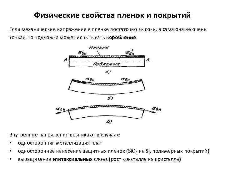 Физические свойства пленок и покрытий Если механические напряжения в пленке достаточно высоки, а сама